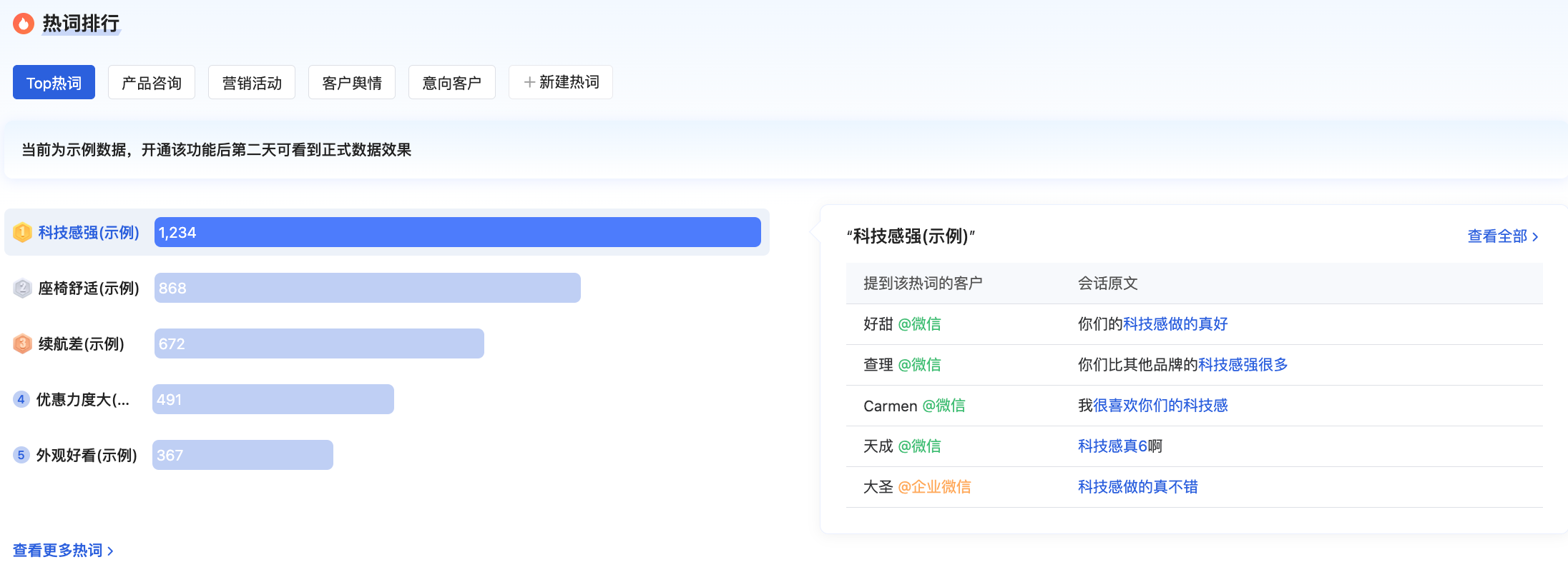 什么是话题洞察 - 操作截图 2