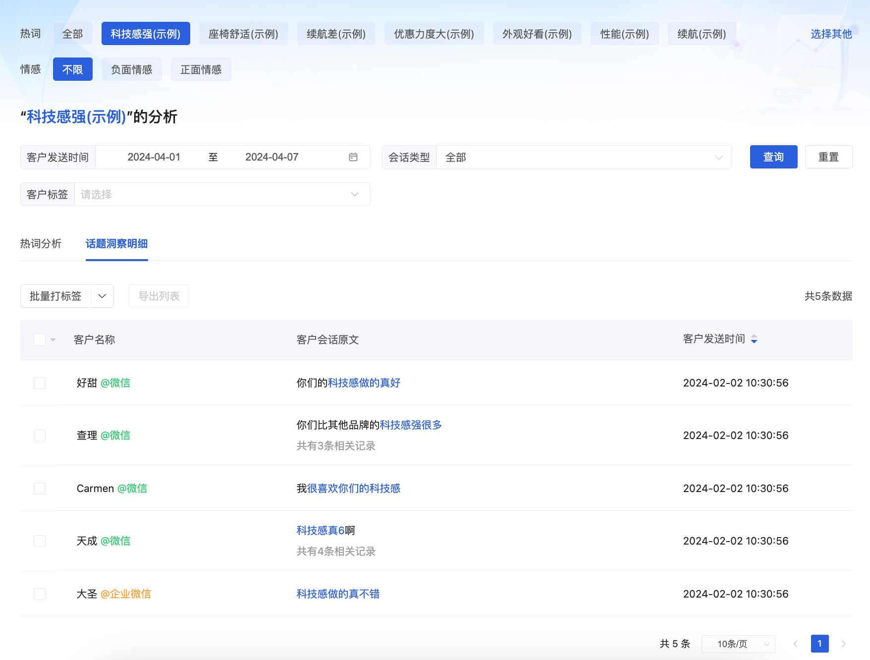 什么是话题洞察 - 操作截图 3