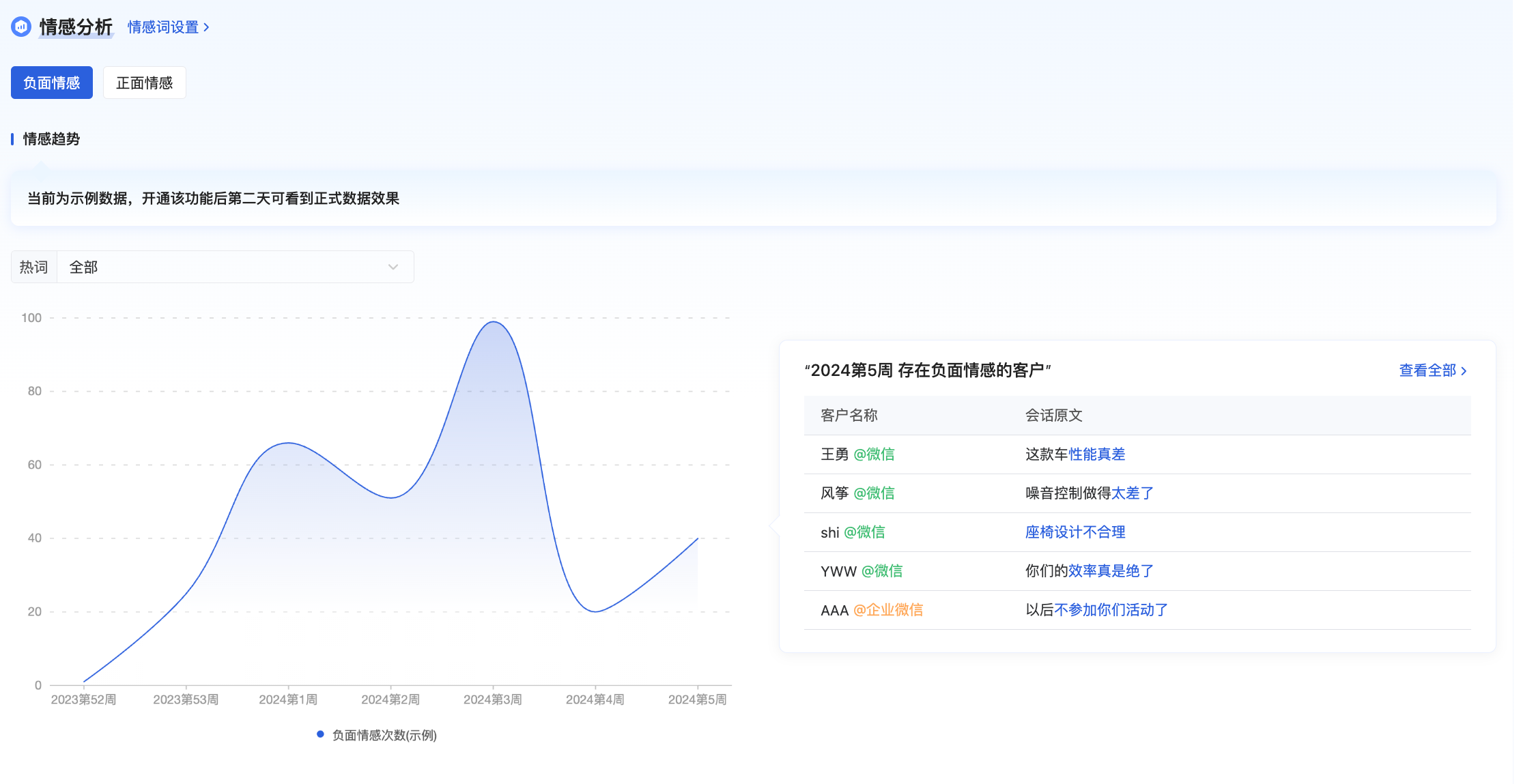 什么是话题洞察 - 操作截图 5