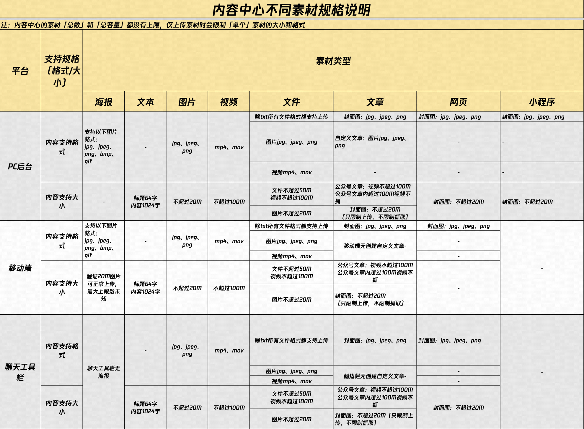 内容中心海报怎么用?微盛企微管家海报教程 - 操作截图 45