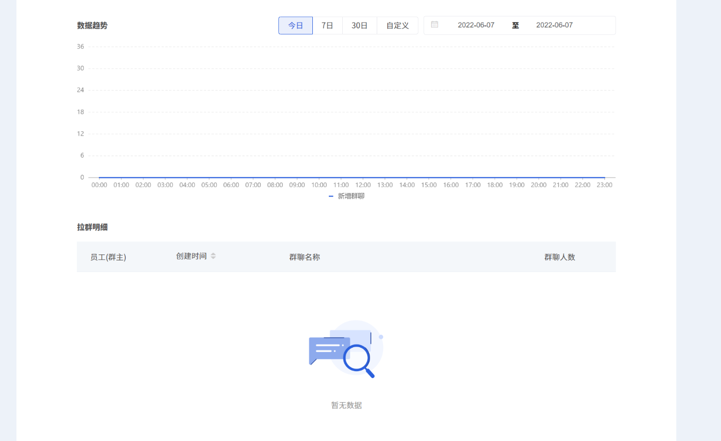 什么是一键拉群 - 操作截图 9