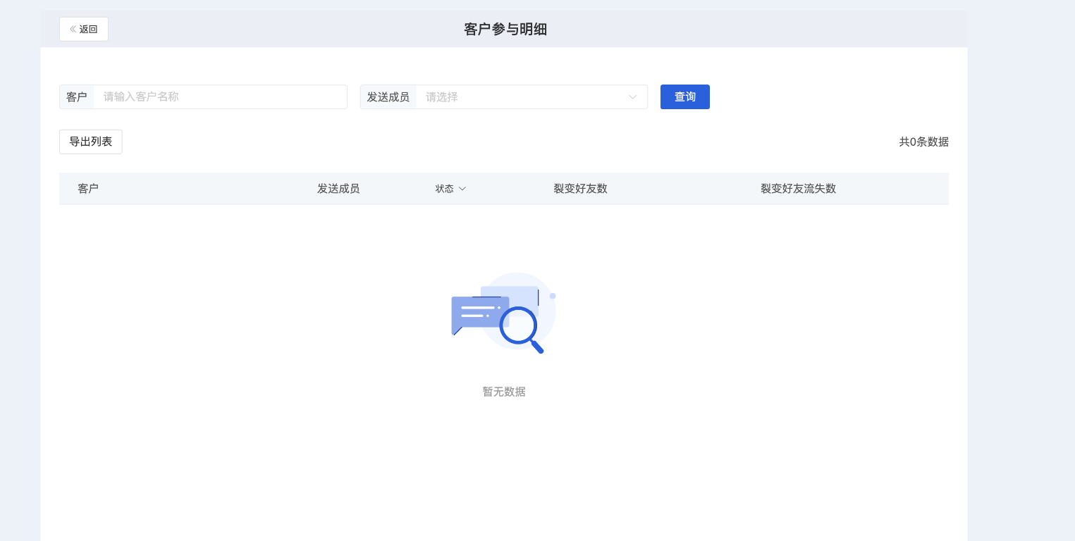 任务裂变活动怎么做？微盛企微管家任务裂变教程 - 操作截图 18