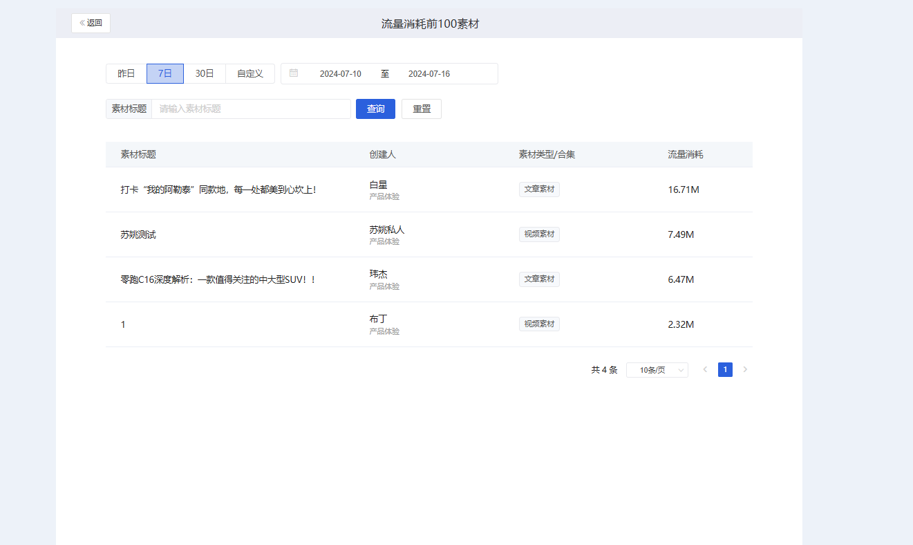 素材流量功能介绍 - 操作截图 2