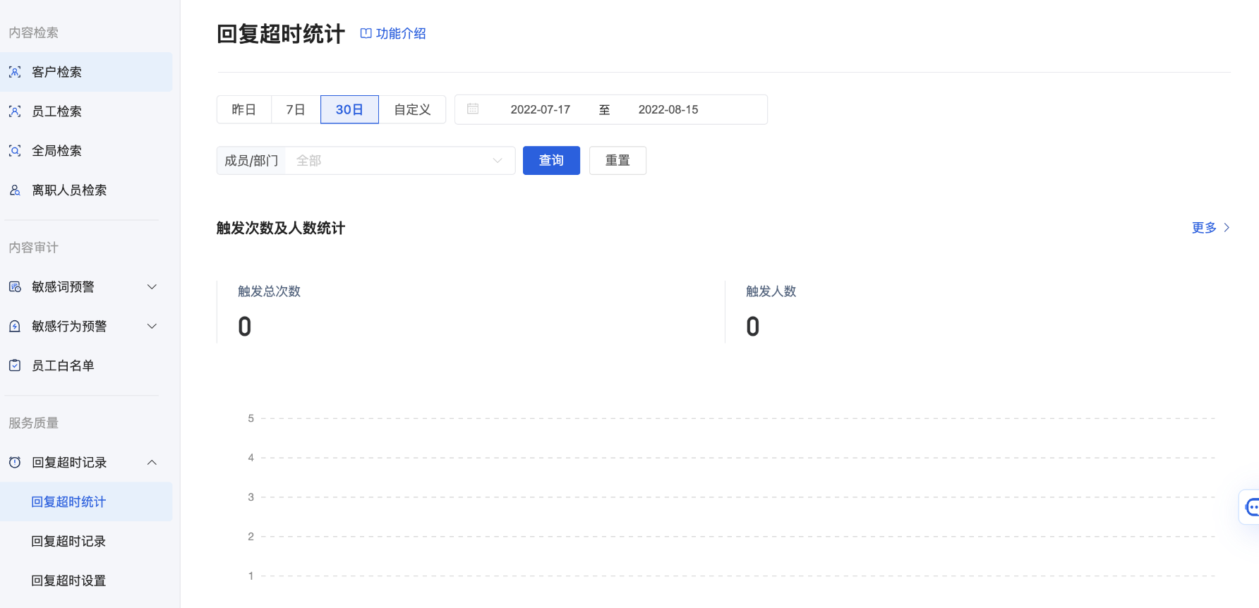 什么是超时回复记录(密钥模式) - 操作截图 4