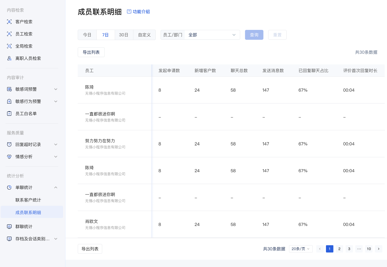 什么是会话存档统计分析(密钥模式) - 操作截图 2
