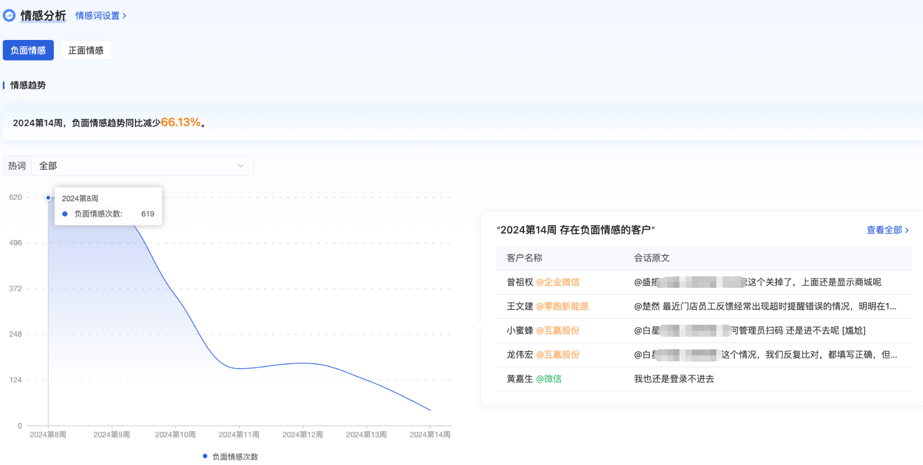 什么是话题洞察 - 操作截图 10
