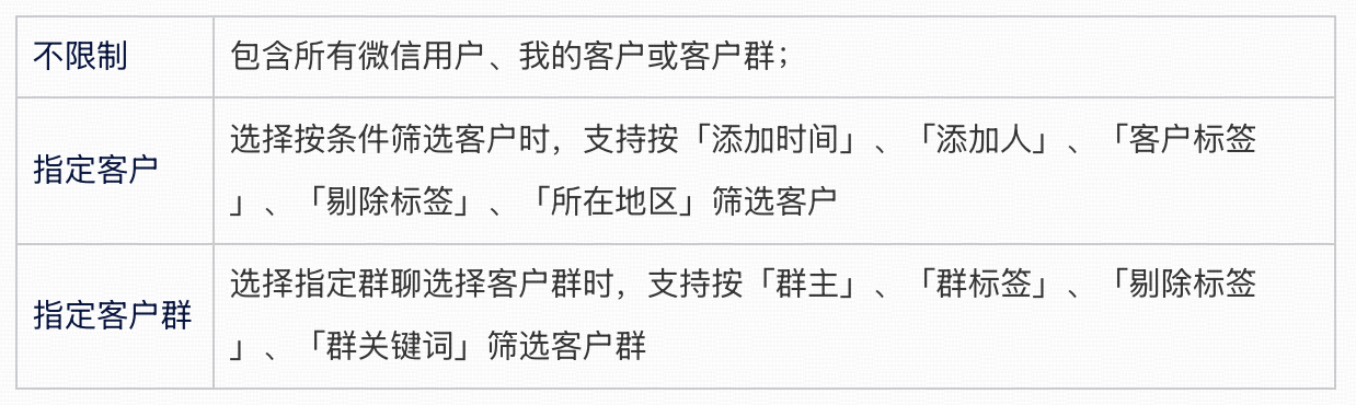 什么是晒单活动 - 操作截图 6