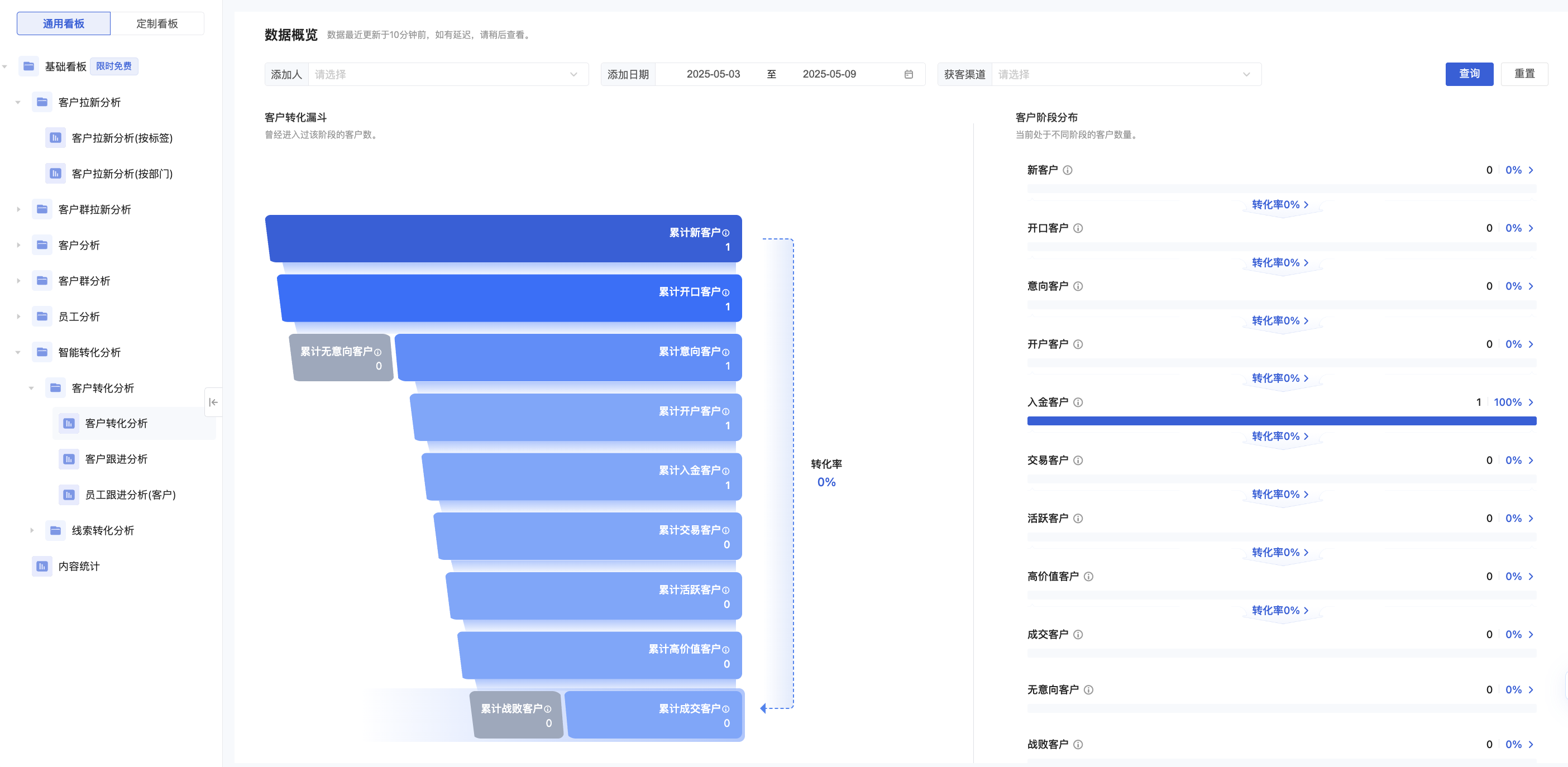 什么是智能转化分析？ - 操作截图 5