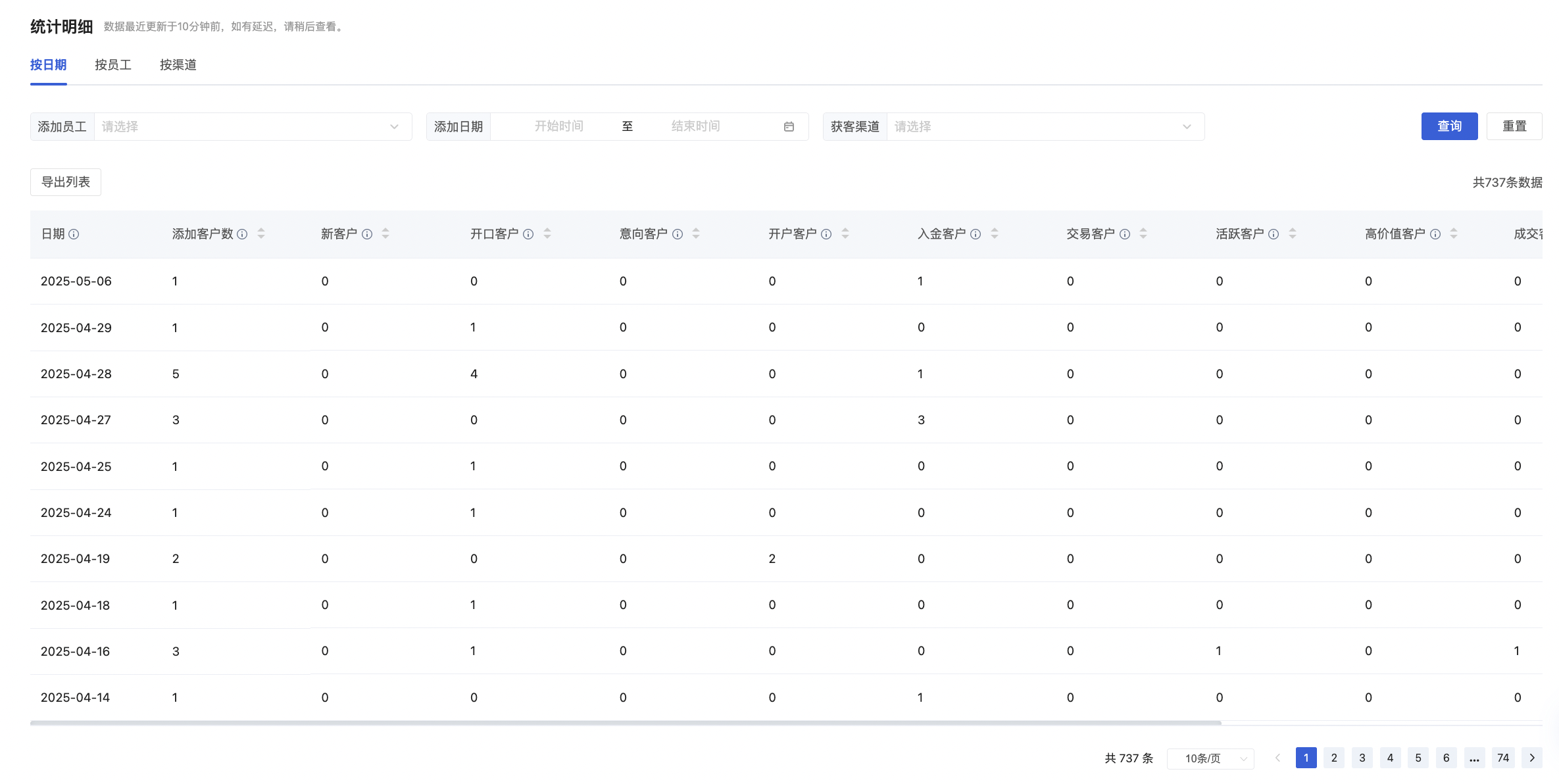 什么是智能转化分析？ - 操作截图 7