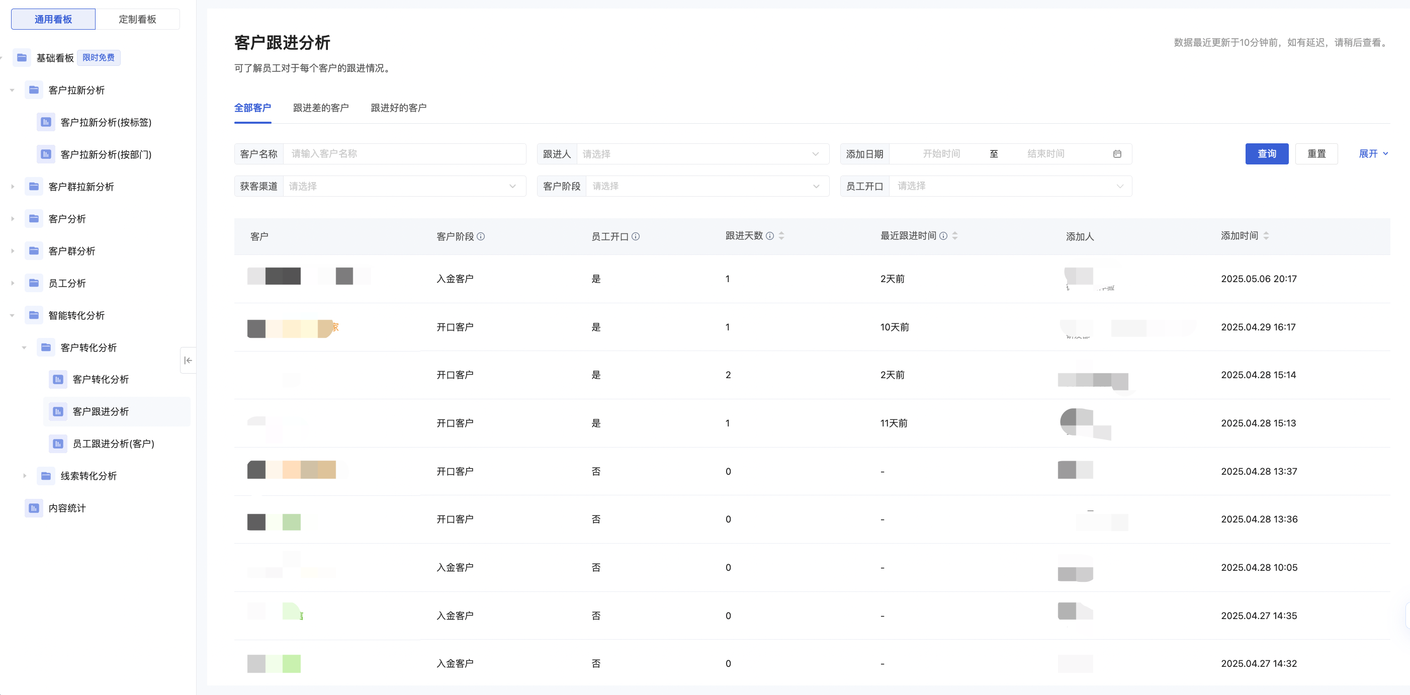 什么是智能转化分析？ - 操作截图 8
