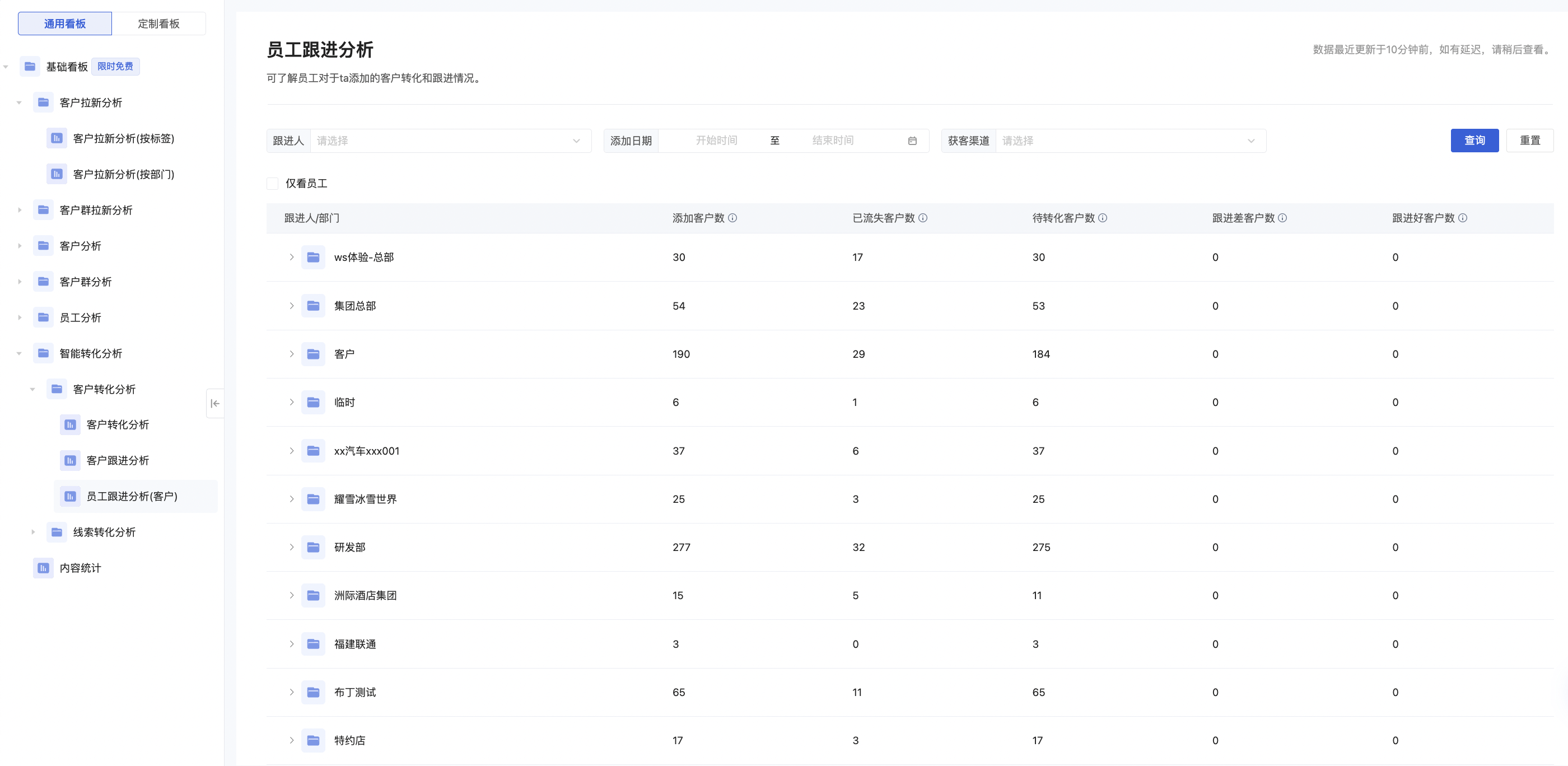 什么是智能转化分析？ - 操作截图 9