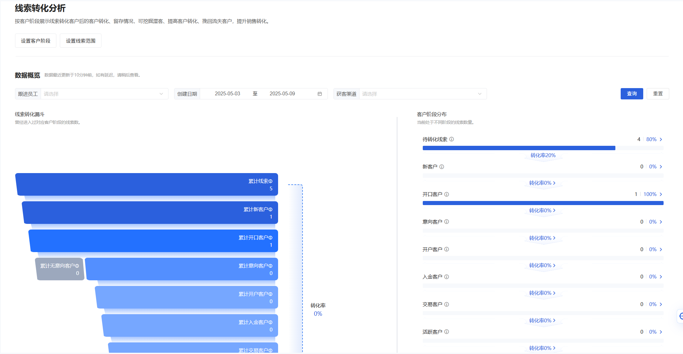 什么是智能转化分析？ - 操作截图 12
