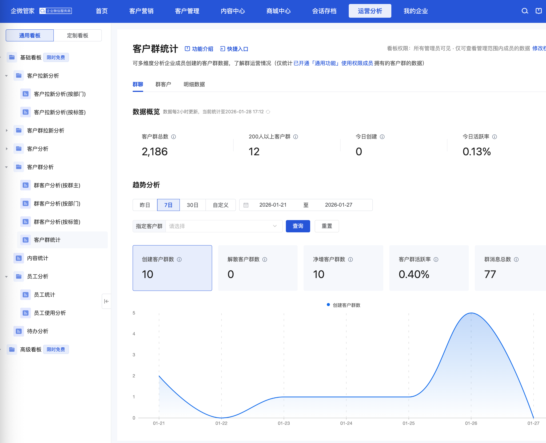 什么是客户群统计？ - 操作截图 2